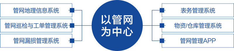 http://www.dunxing.com.cn/image/yy32.png